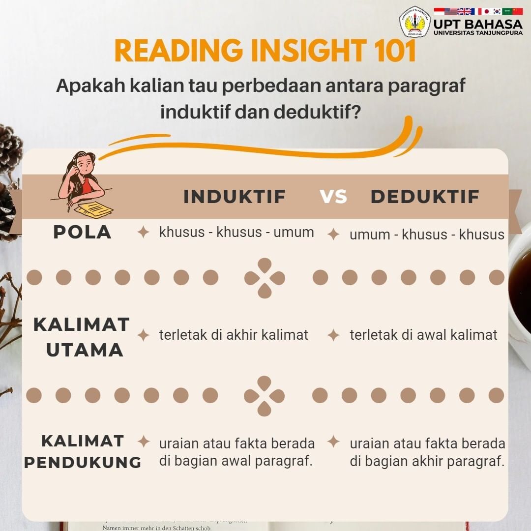 reading insight